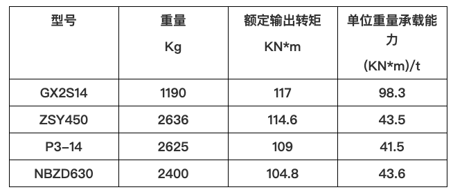 威尼斯432888cam新品GX系列？榛行羌跛倩峥粘鍪